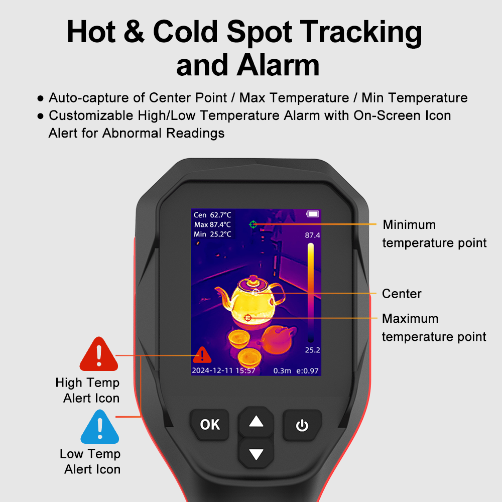 Тепловизионная камера GVDA: вы – обзор и цена Thermal Imager Pcb Repair